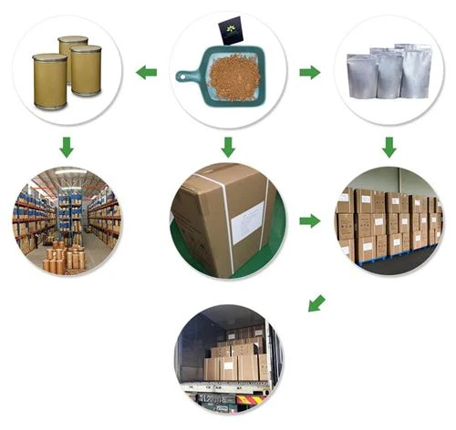 Sodium Benzoate powder