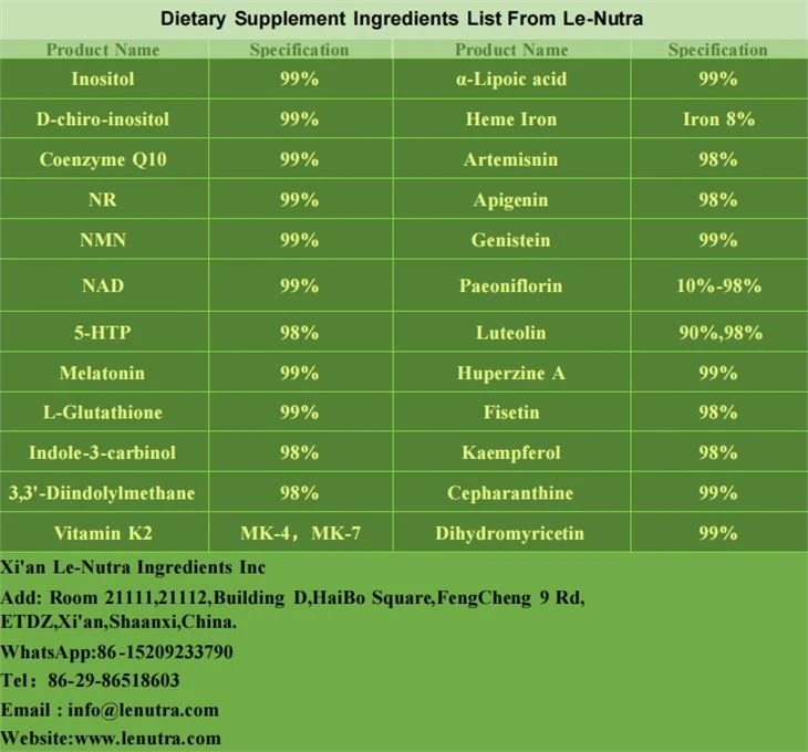 Turkestanica Extract