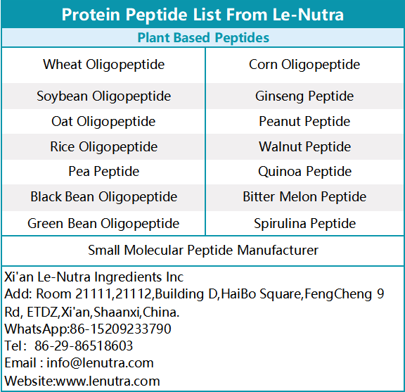 Pure Sea Cucumber Peptide Powder
