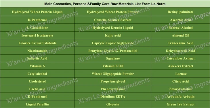 Acetyl Hexapeptide-1 high quality